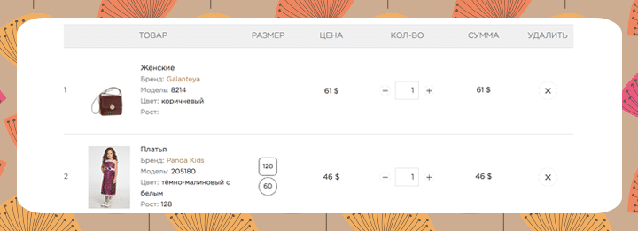 Ecommerce case study