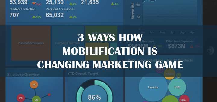 3 Ways How Mobilification is Changing Marketing Game