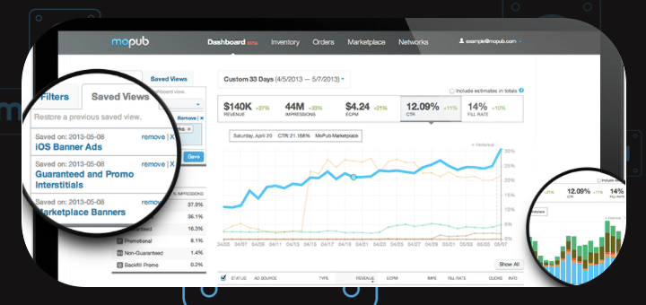 Fabric Tools for mobile development 