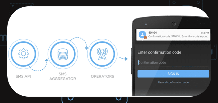 Fabric Tools for Mobile Development