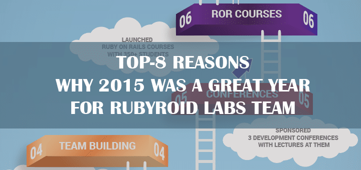 Top-8 Reasons why 2015 was a Great Year for Rubyroid Labs Team [INFOGRAPHICS]