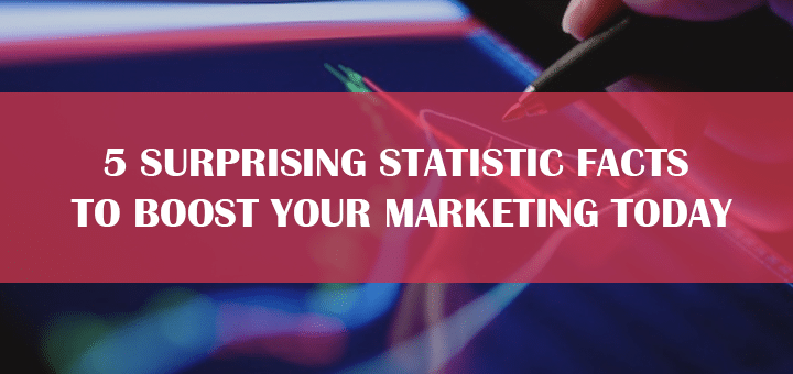 5 Surprising Statistic Facts to Boost Your Marketing Today