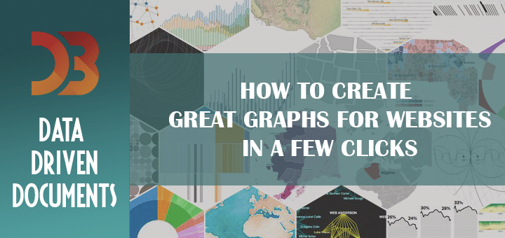 How to Create Great Graphs for Websites in a Few Clicks