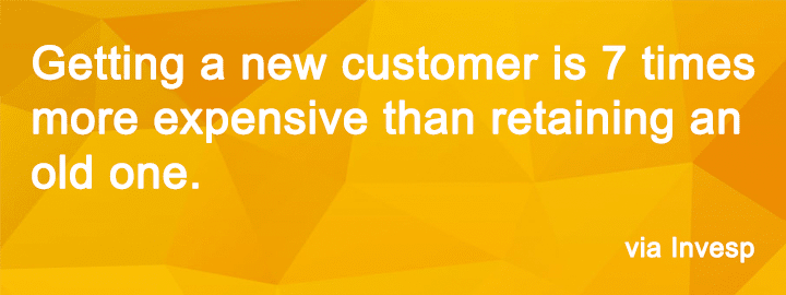 Customer Love Statistics