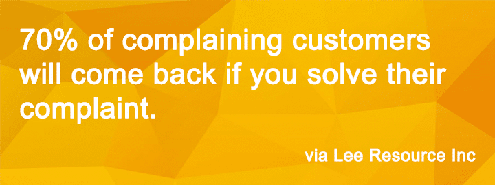 Customer Love Statistics