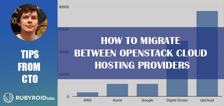 How to Migrate Between OpenStack Cloud Hosting Providers