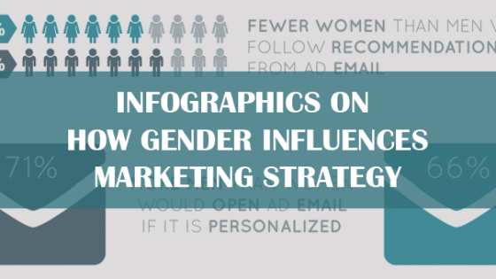 Infographics on How Gender Influences Marketing Strategy