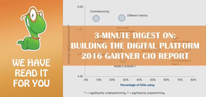 3-Minute Digest on: Building the Digital Platform 2016 Gartner CIO Report