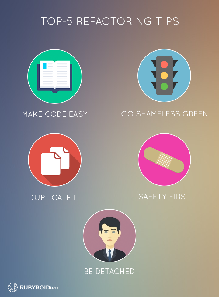 refactoring tips