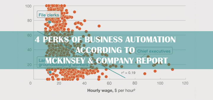4 Perks of Business Automation According to McKinsey & Company Report