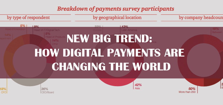 New Big Trend: How Digital Payments are Changing the World