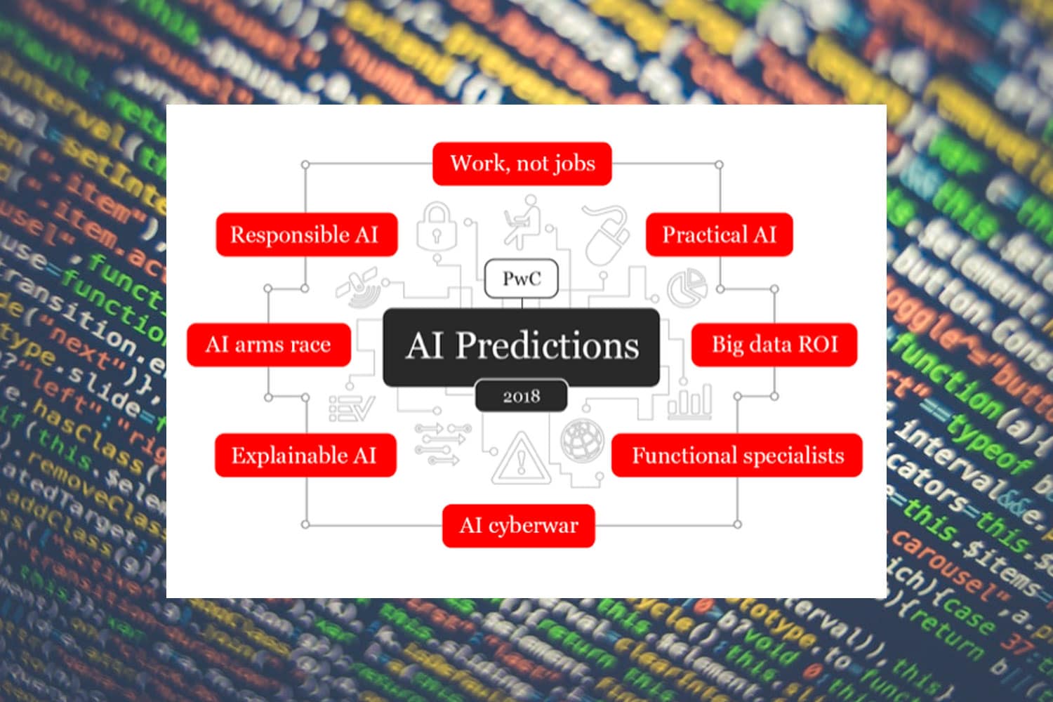 AI: Trends and Predictions 2018