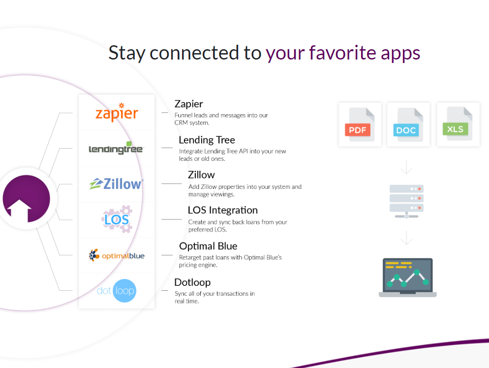 Big Purple Dot CRM - create your own crm