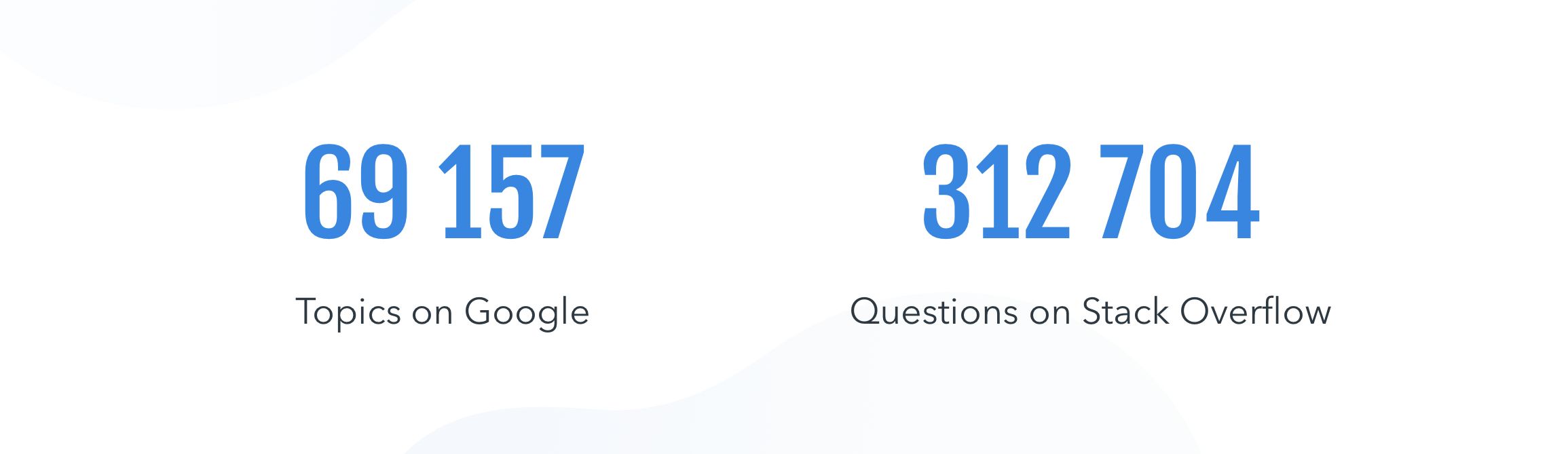 ruby on rails security: ror community 
