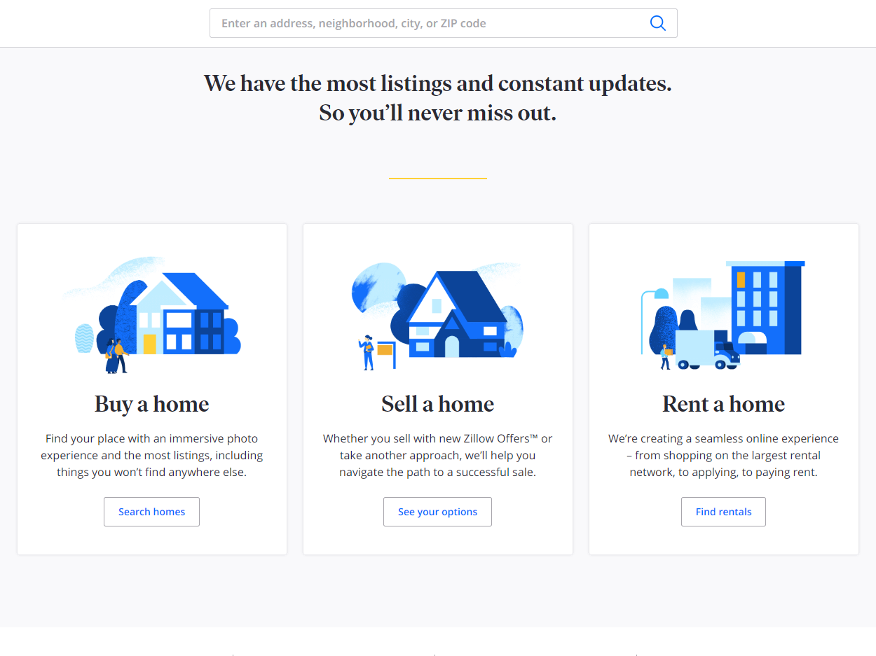 real estate listing management software zillow