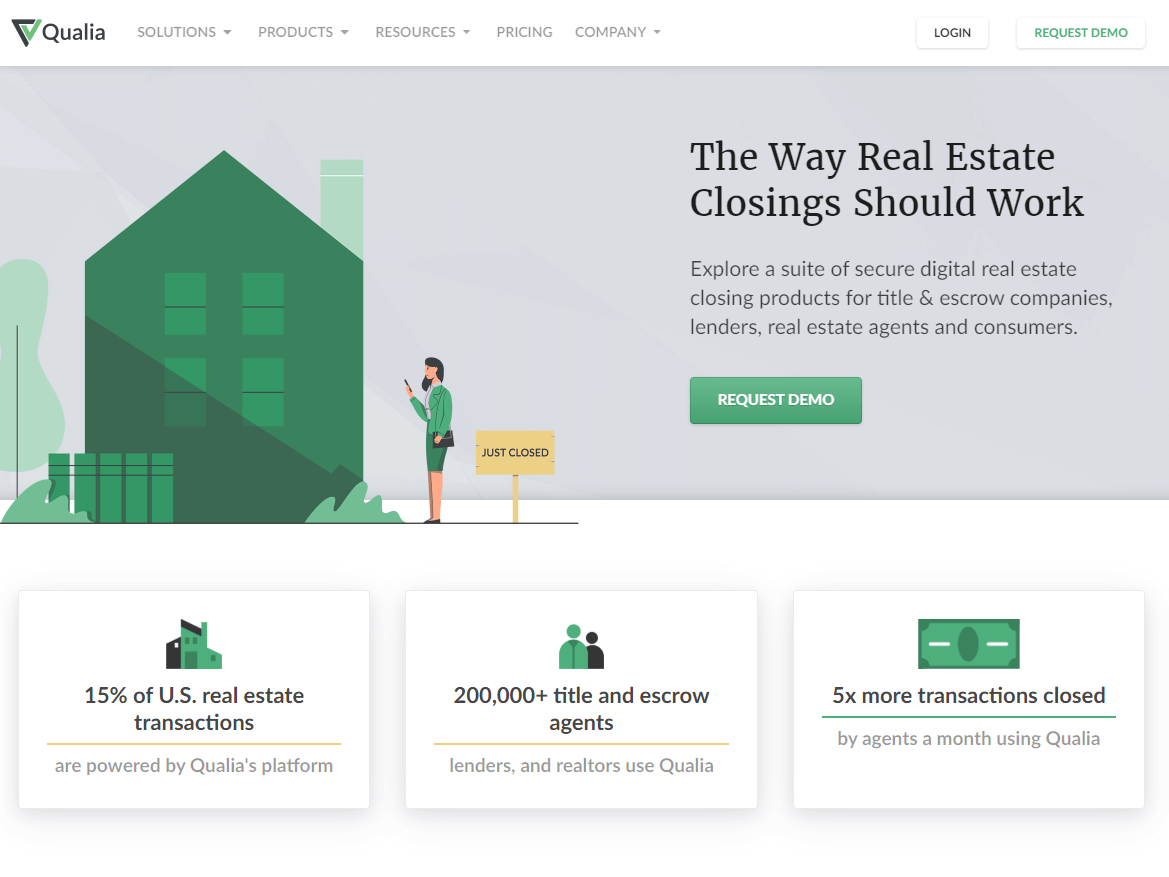 real estate crm tools qualia
