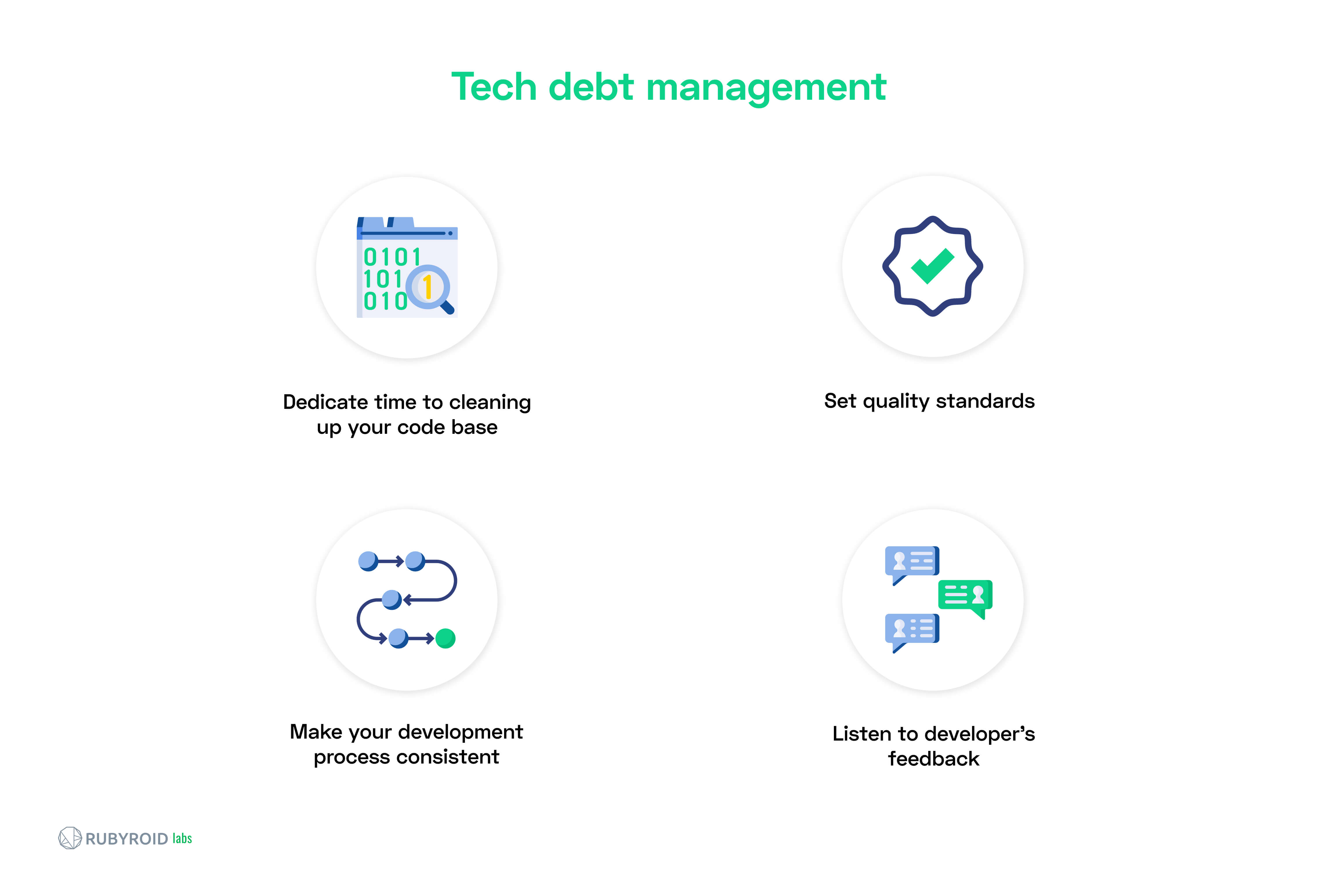 tech-debt-management