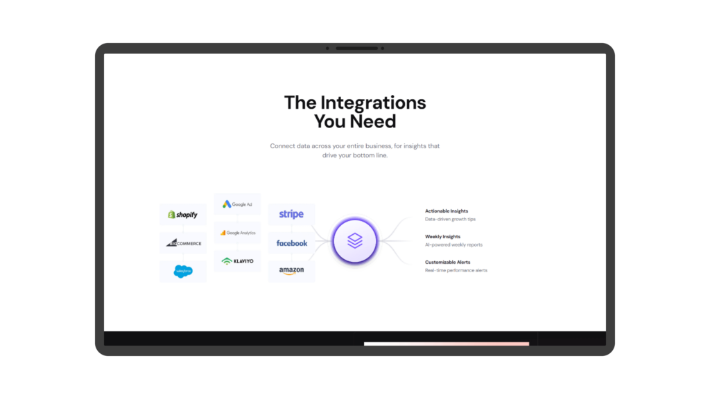XO Analytics AI-based analytics platform
