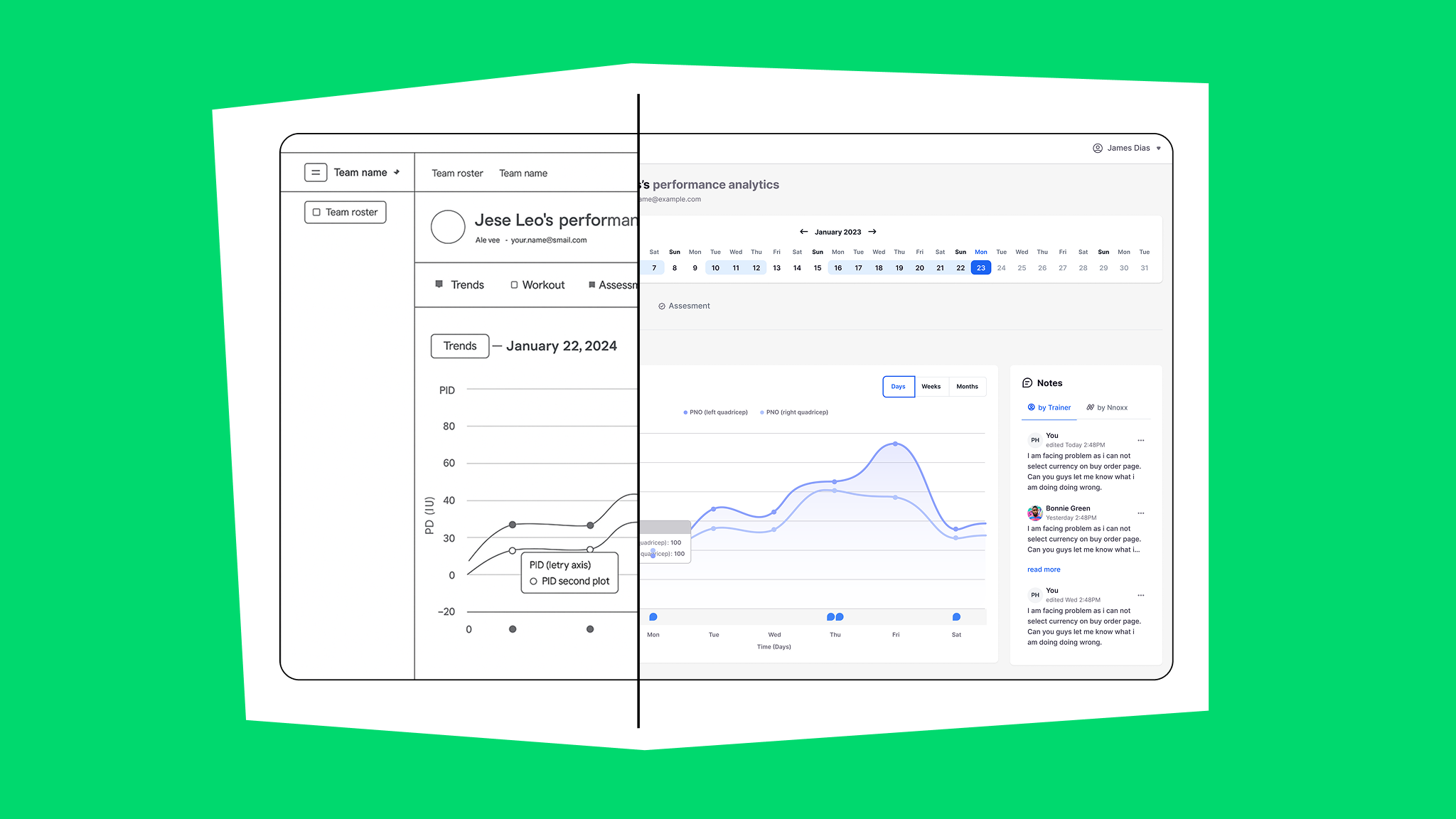 From Mockup to MVP: Bridging the Gap Between Design and Market